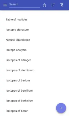 Isotopes android App screenshot 14